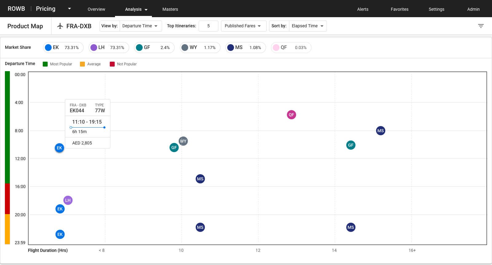 NEW_Product-Map-5